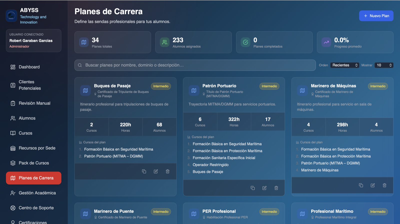 Módulo de planes de carrera de ABYSS con itinerarios profesionales y seguimiento del alumno.