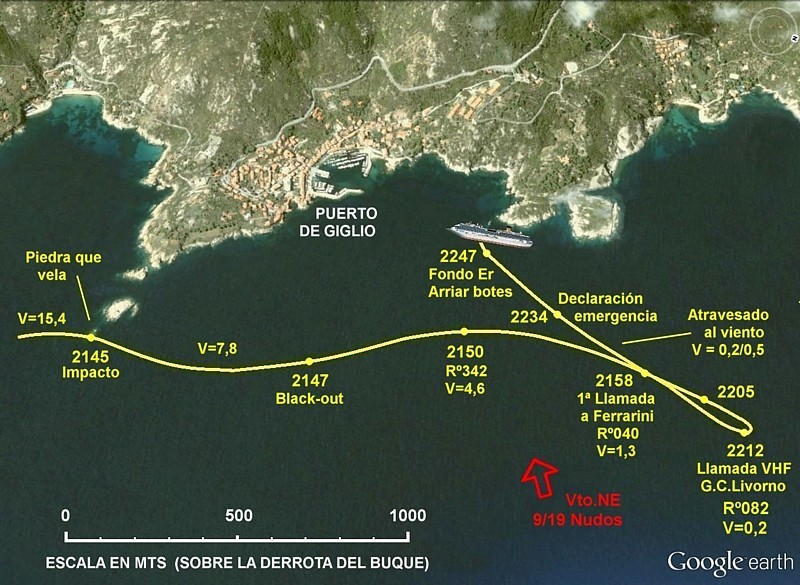 Trayectoria del Costa Concordia frente a Giglio con el punto de impacto, blackout y maniobras posteriores