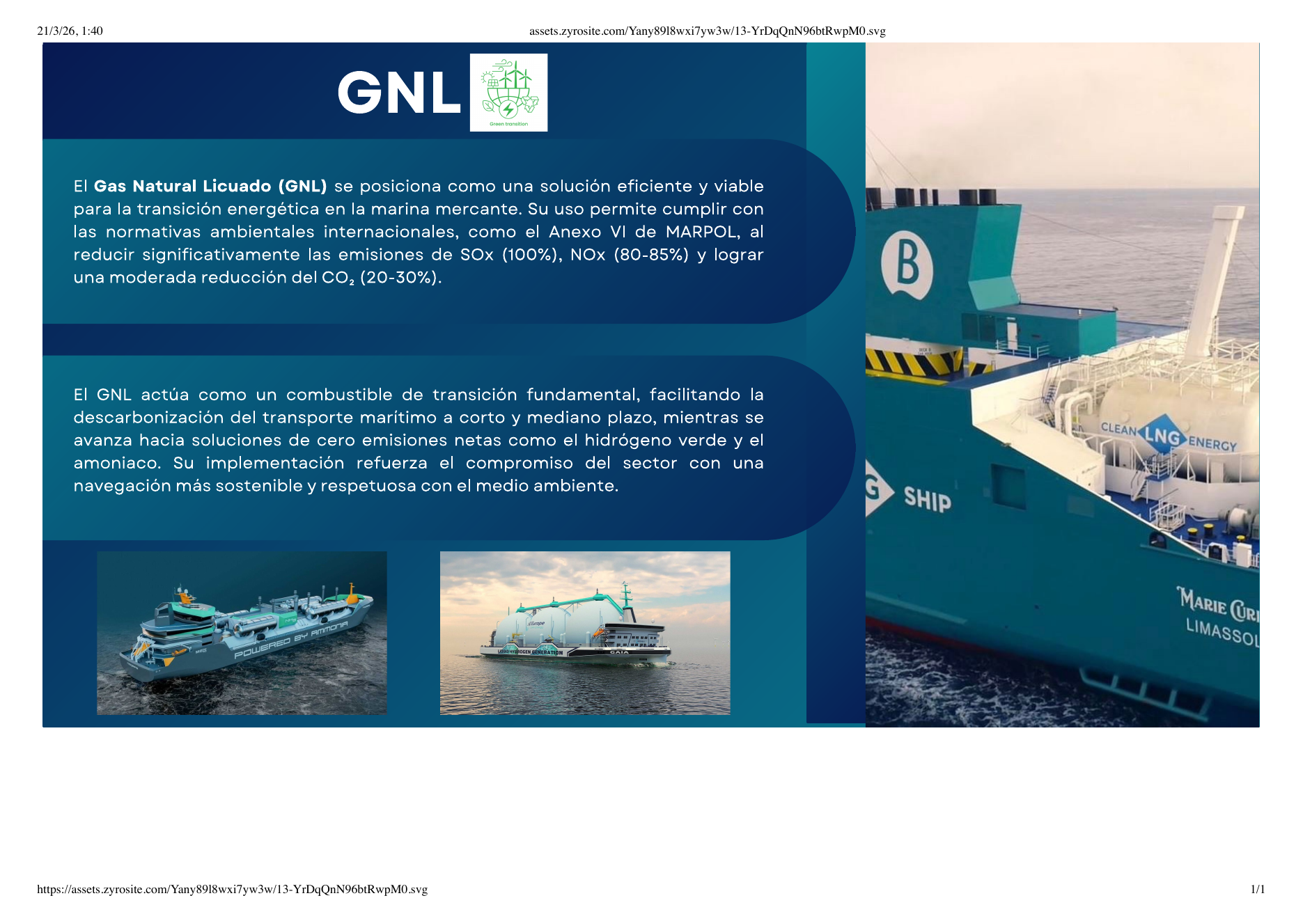 Infografía sobre GNL y su papel en la transición energética marítima