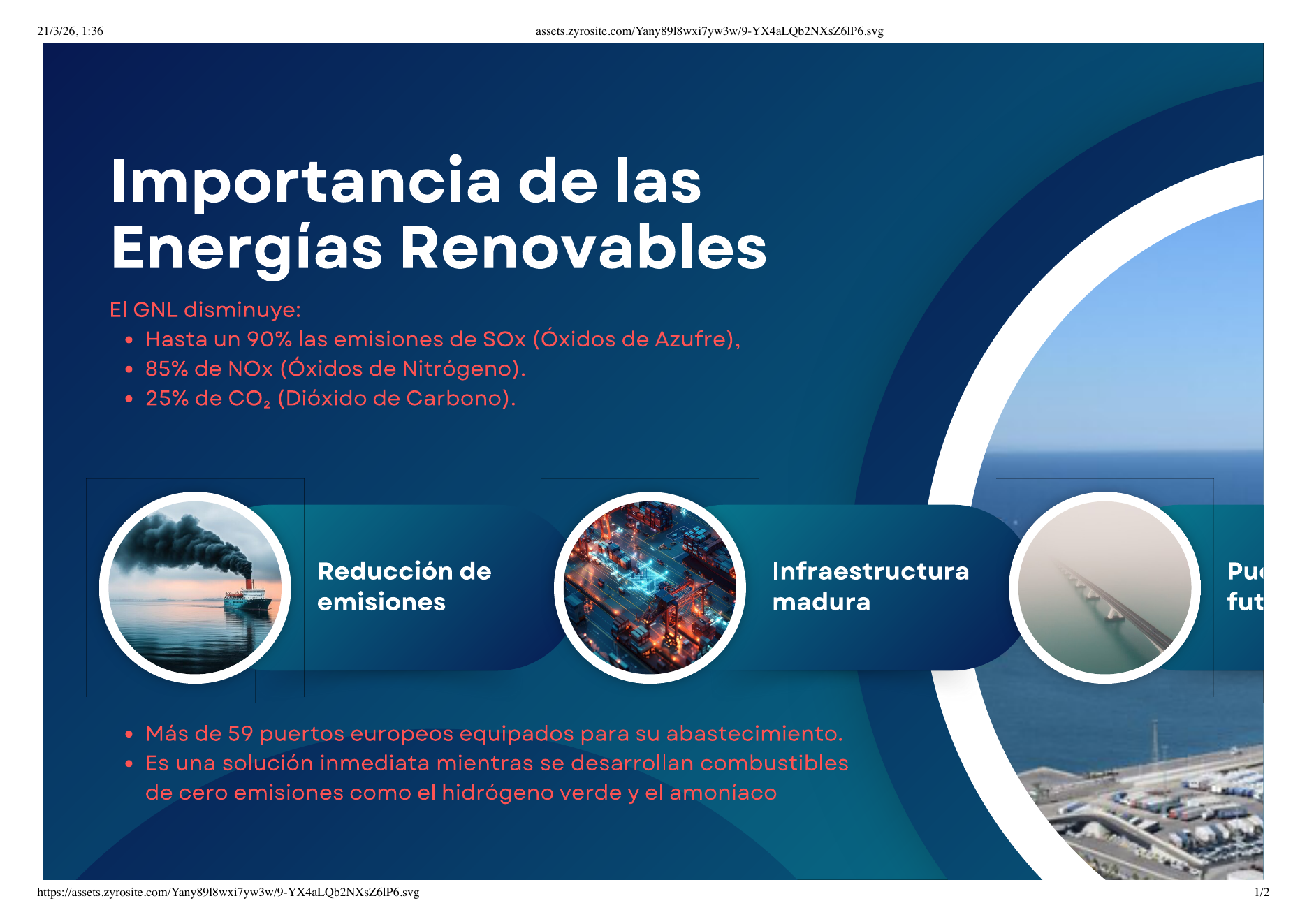 Infografía sobre la importancia del GNL en la reducción de emisiones y disponibilidad portuaria