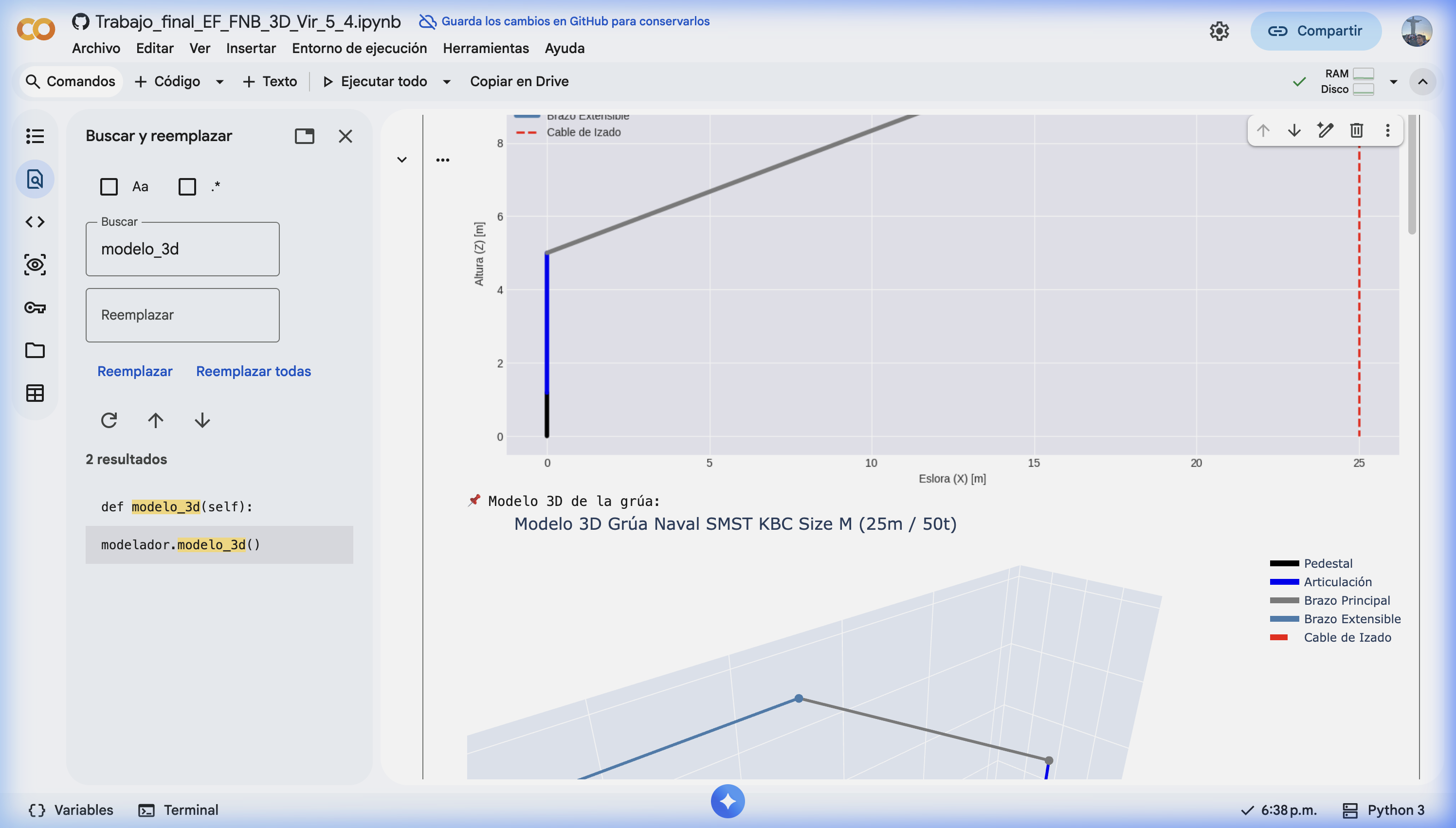 Análisis final — Malla y tensiones de la estructura naval