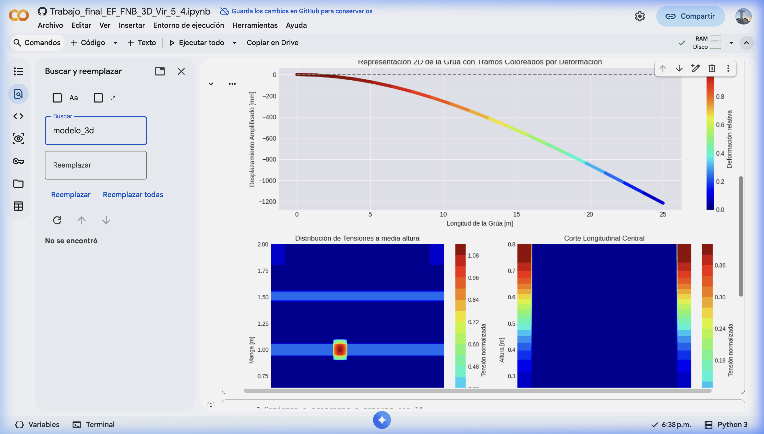 Perfiles de deformación y distribución de tensiones — Análisis estructural completo