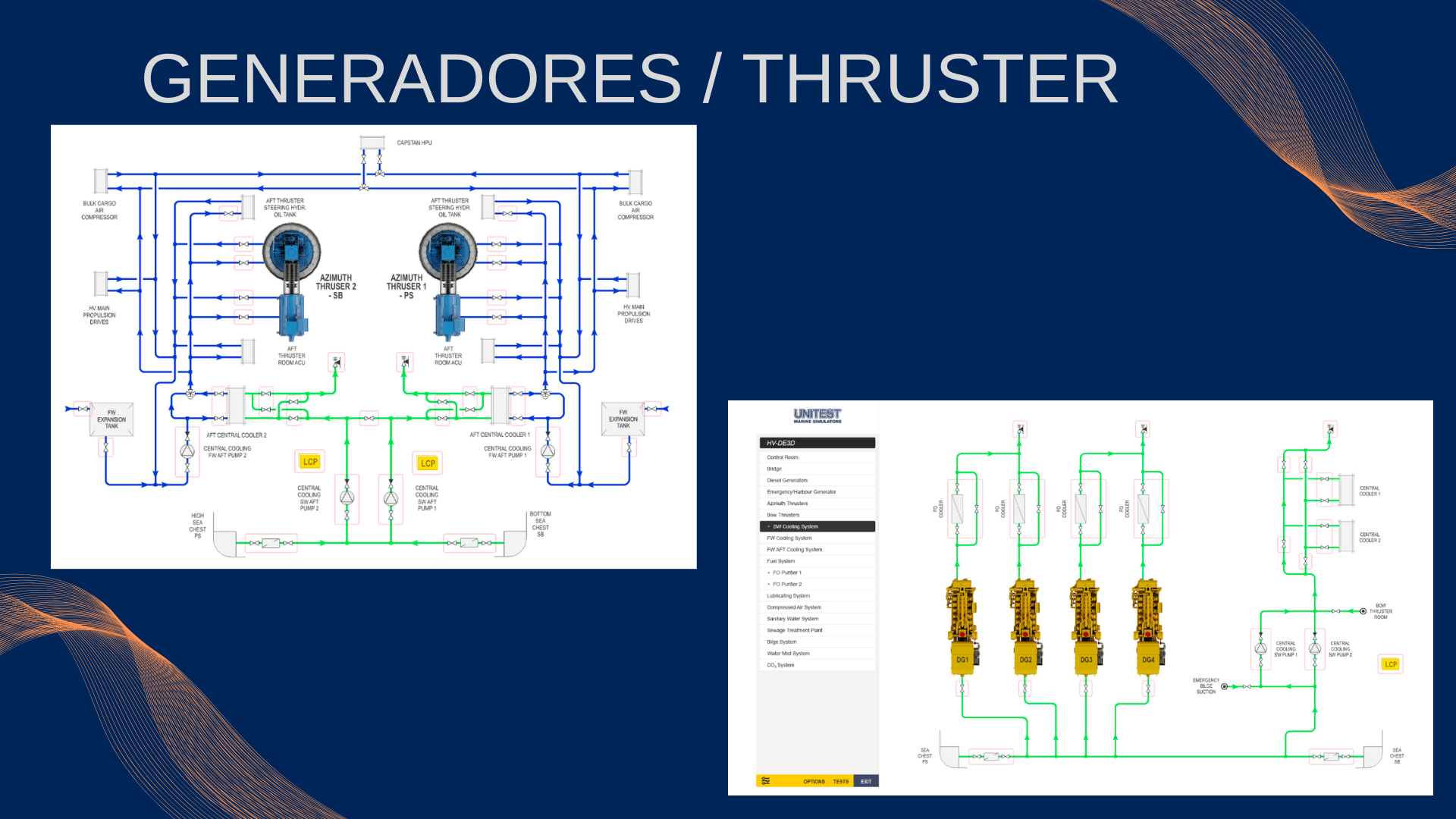Operación en simulador